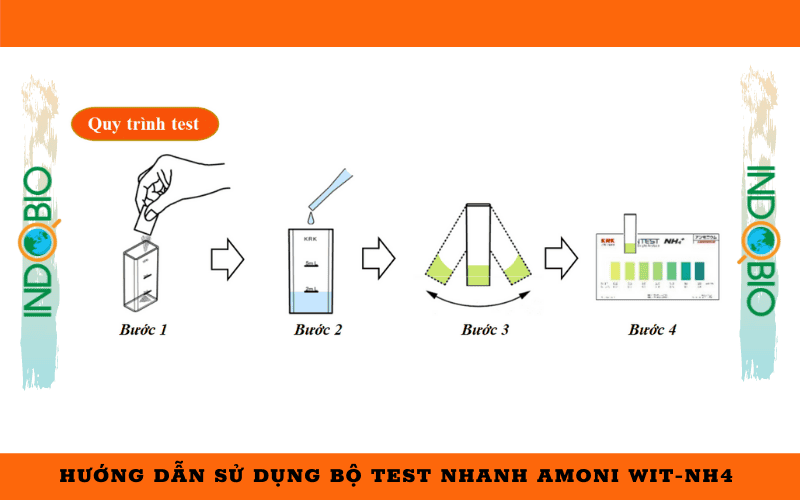 CÁCH KIỂM TRA NHANH HÀM LƯỢNG AMONI TRONG NƯỚC VỚI BỘ TEST WIT-NH4